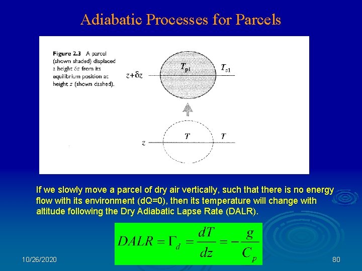 Adiabatic Processes for Parcels If we slowly move a parcel of dry air vertically,