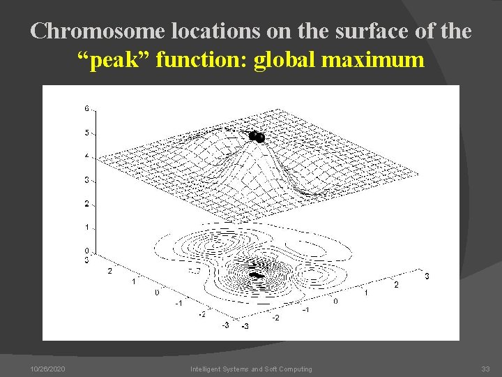 Chromosome locations on the surface of the “peak” function: global maximum 10/26/2020 Intelligent Systems