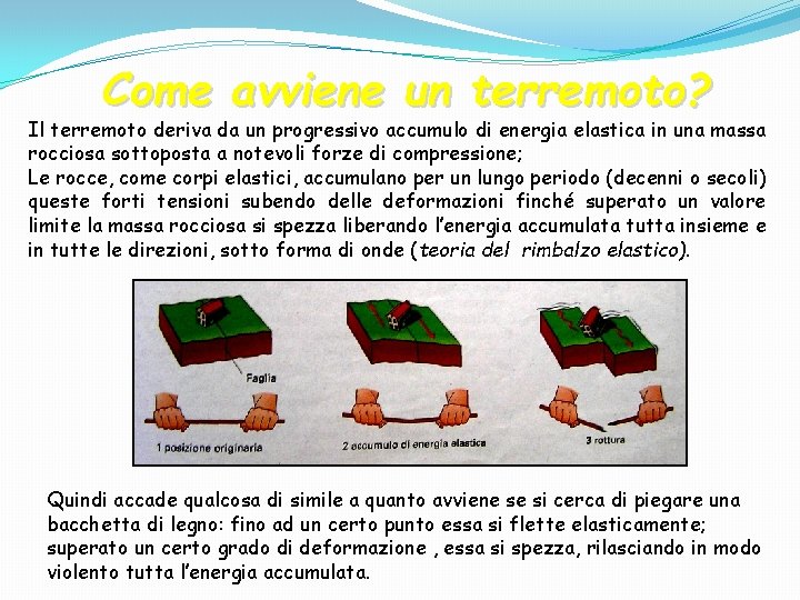 Come avviene un terremoto? Il terremoto deriva da un progressivo accumulo di energia elastica