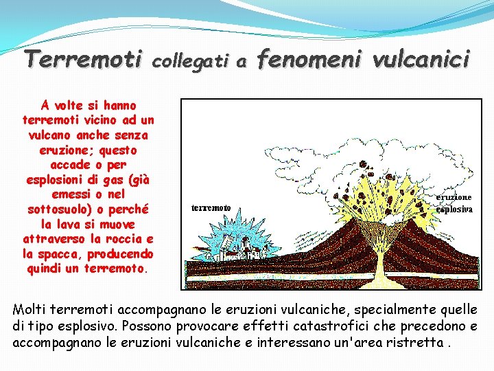 Terremoti collegati a fenomeni vulcanici A volte si hanno terremoti vicino ad un vulcano