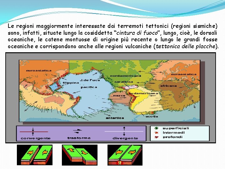 Le regioni maggiormente interessate dai terremoti tettonici (regioni sismiche) sono, infatti, situate lungo la