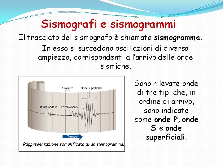 Sismografi e sismogrammi Il tracciato del sismografo è chiamato sismogramma. In esso si succedono