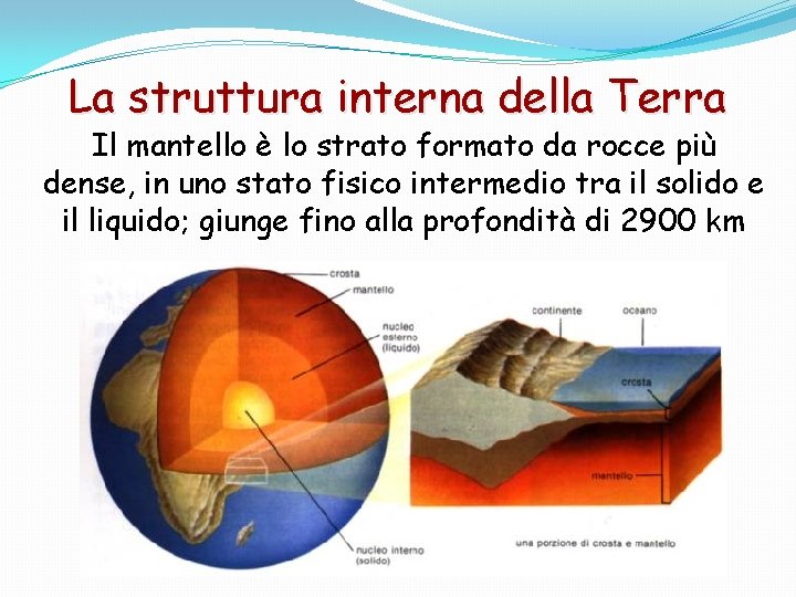 La struttura interna della Terra Il mantello è lo strato formato da rocce più