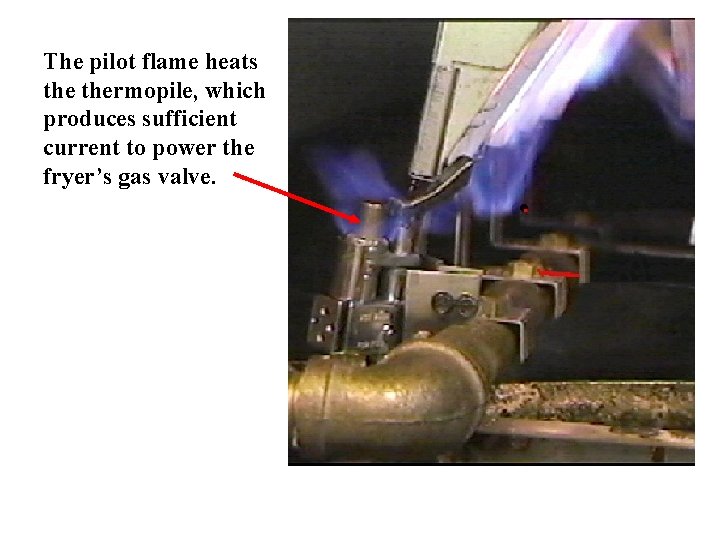 The pilot flame heats thermopile, which produces sufficient current to power the fryer’s gas