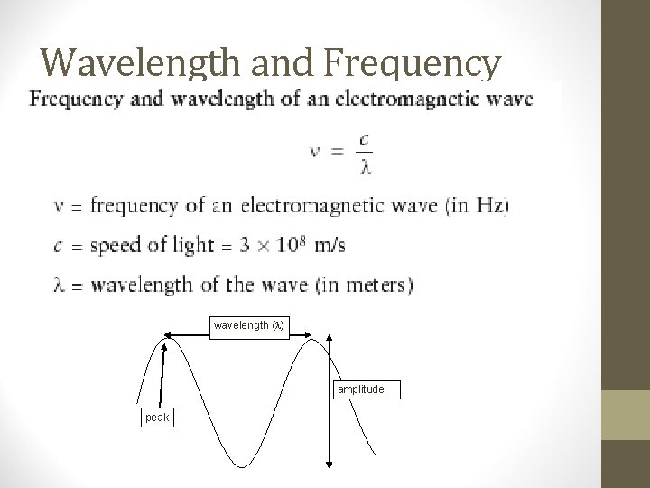 Wavelength and Frequency wavelength ( ) amplitude peak 