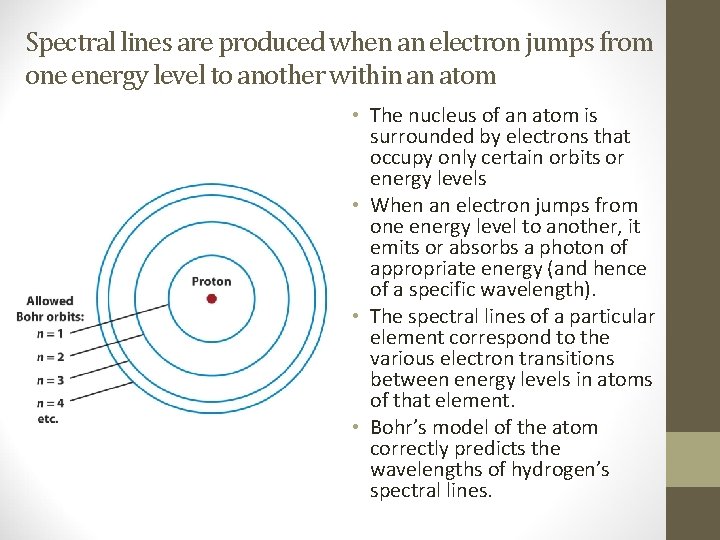 Spectral lines are produced when an electron jumps from one energy level to another