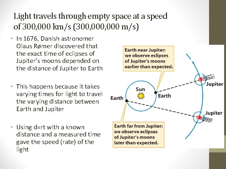 Light travels through empty space at a speed of 300, 000 km/s (300, 000