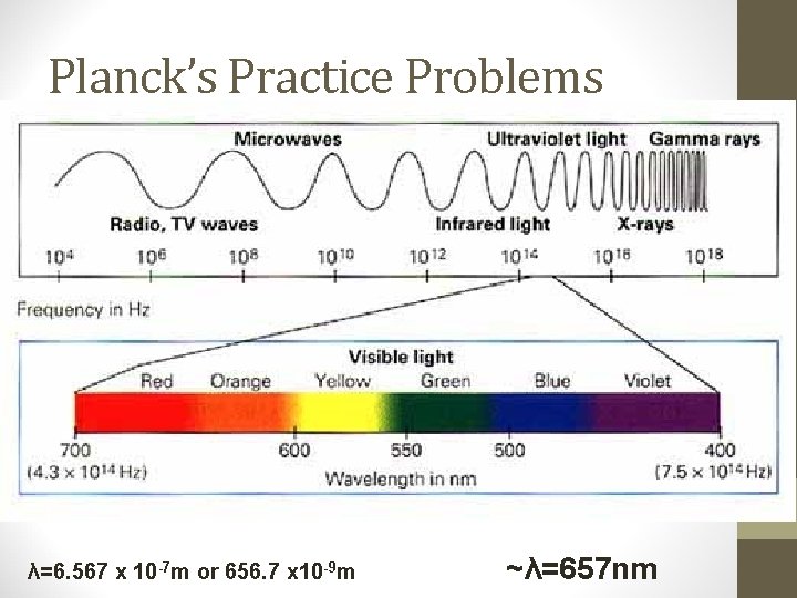 Planck’s Practice Problems 3. A photon of light produced by a surgical laser has