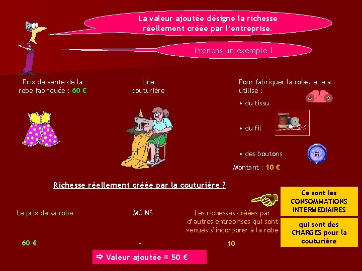 La valeur ajoutée désigne la richesse réellement créée par l’entreprise. Prenons un exemple !