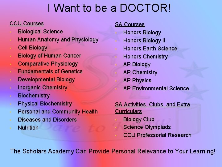 I Want to be a DOCTOR! CCU Courses • Biological Science • Human Anatomy