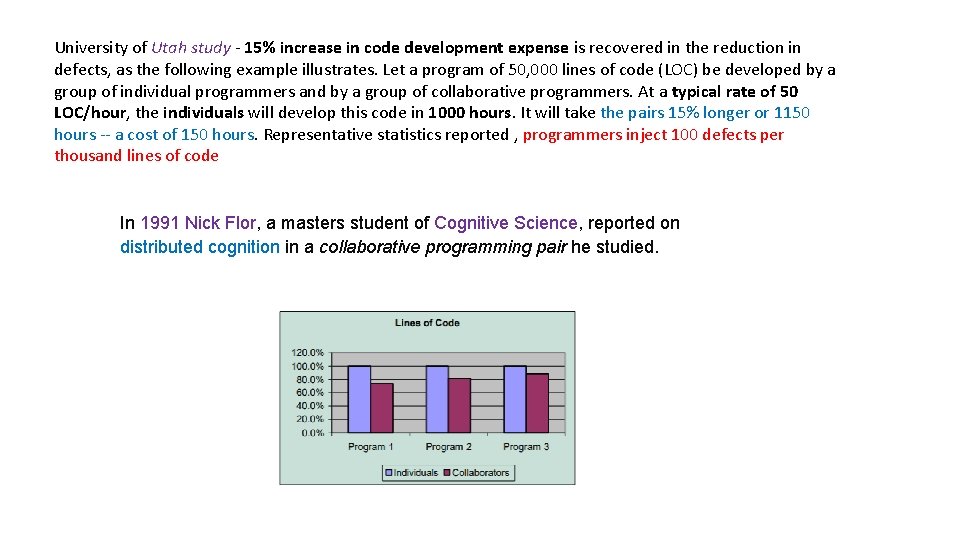 University of Utah study - 15% increase in code development expense is recovered in