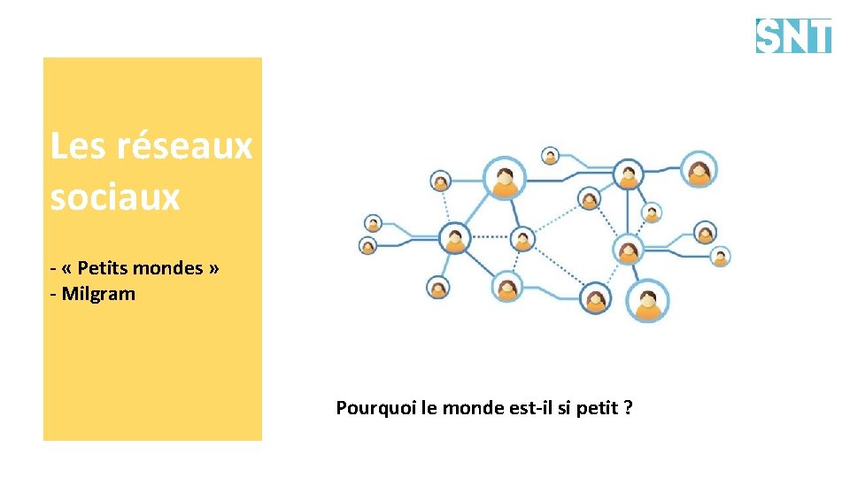 Les réseaux sociaux - « Petits mondes » - Milgram Pourquoi le monde est-il