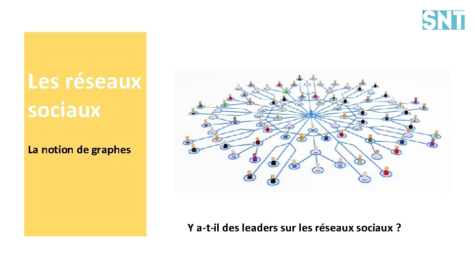 Les réseaux sociaux La notion de graphes Y a-t-il des leaders sur les réseaux