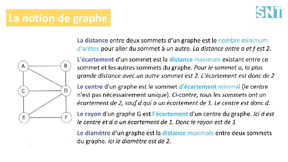 La notion de graphe 