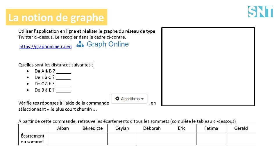 La notion de graphe 