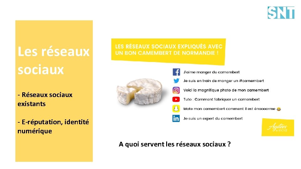 Les réseaux sociaux - Réseaux sociaux existants - E-réputation, identité numérique A quoi servent