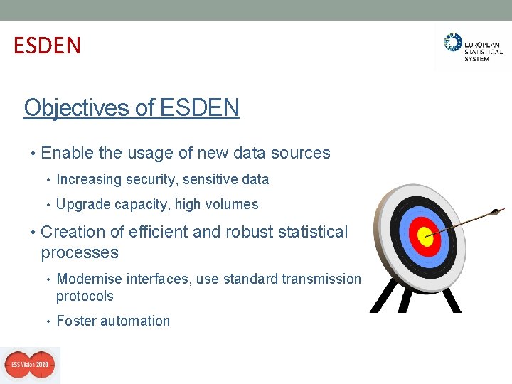 ESDEN Objectives of ESDEN • Enable the usage of new data sources • Increasing ESDEN Objectives of ESDEN • Enable the usage of new data sources • Increasing