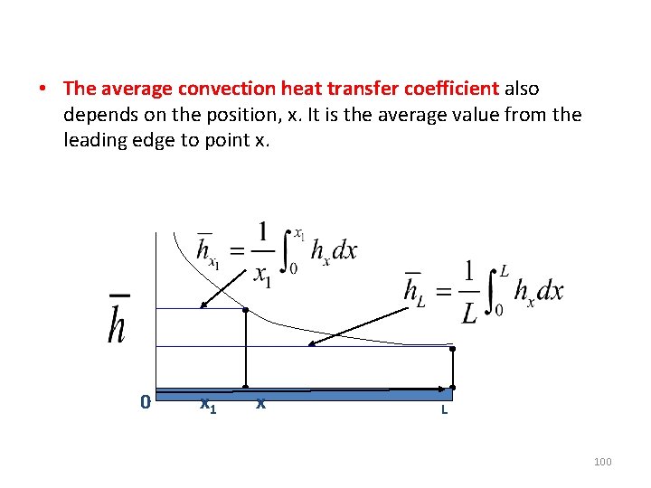  • The average convection heat transfer coefficient also depends on the position, x.
