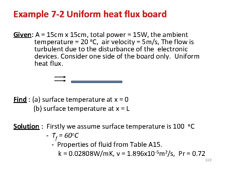 Example 7 -2 Uniform heat flux board Given: A = 15 cm x 15