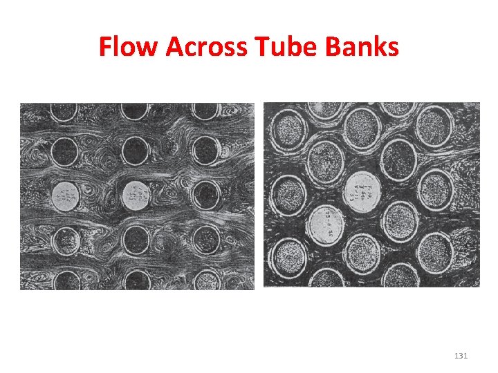 Flow Across Tube Banks 131 