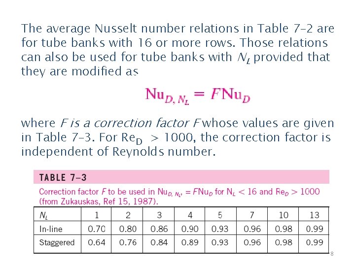 The average Nusselt number relations in Table 7– 2 are for tube banks with