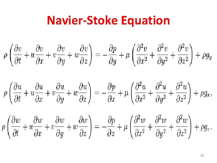 Navier-Stoke Equation 28 