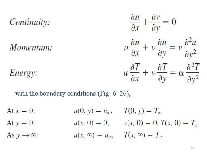 with the boundary conditions (Fig. 6– 26), 46 