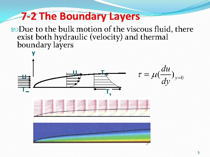 7 -2 The Boundary Layers Due to the bulk motion of the viscous fluid,