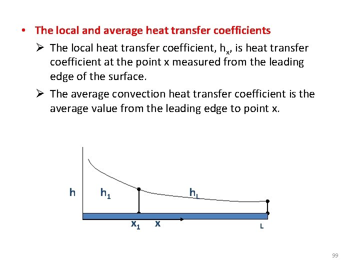  • The local and average heat transfer coefficients Ø The local heat transfer