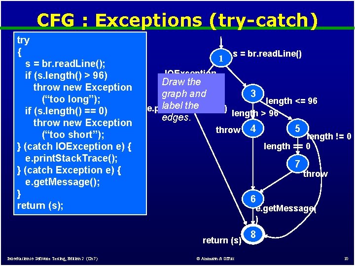 CFG : Exceptions (try-catch) try { s = br. read. Line(); if (s. length() CFG : Exceptions (try-catch) try { s = br. read. Line(); if (s. length()