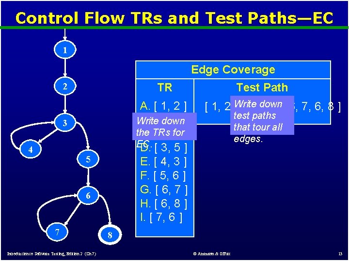 Control Flow TRs and Test Paths—EC 1 Edge Coverage 2 A. [ 1, 2 Control Flow TRs and Test Paths—EC 1 Edge Coverage 2 A. [ 1, 2
