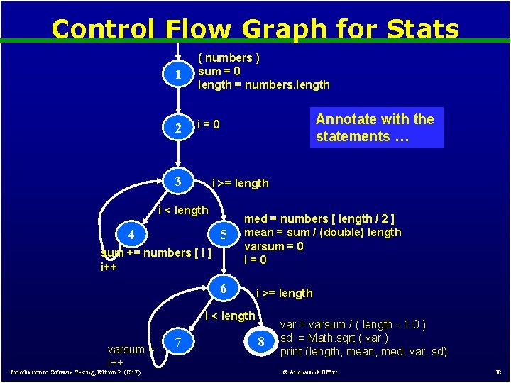 Control Flow Graph for Stats 1 ( numbers ) sum = 0 length = Control Flow Graph for Stats 1 ( numbers ) sum = 0 length =