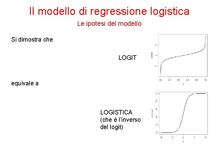 Il modello di regressione logistica Le ipotesi del modello Si dimostra che LOGIT equivale