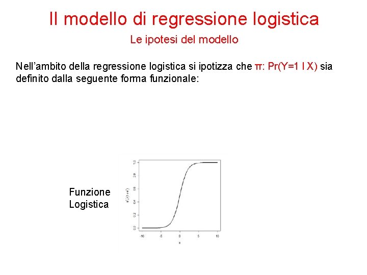 Il modello di regressione logistica Le ipotesi del modello Nell’ambito della regressione logistica si