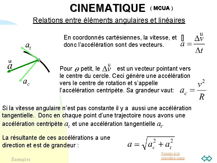 MCUA CINEMATIQUE ( MCUA ) Relations entre éléments angulaires et linéaires at ac En