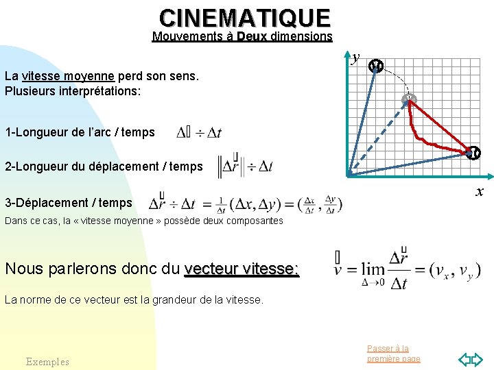 CINEMATIQUE Mouvements à Deux dimensions Deux y La vitesse moyenne perd son sens. Plusieurs