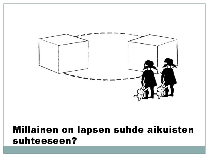 Millainen on lapsen suhde aikuisten suhteeseen? 