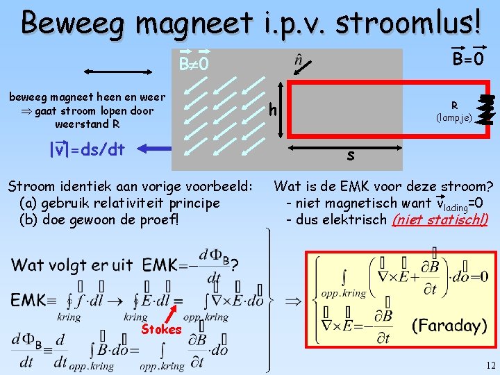 Beweeg magneet i. p. v. stroomlus! B=0 B 0 beweeg magneet heen en weer