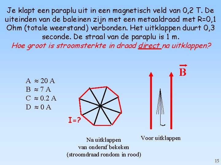 Je klapt een paraplu uit in een magnetisch veld van 0, 2 T. De