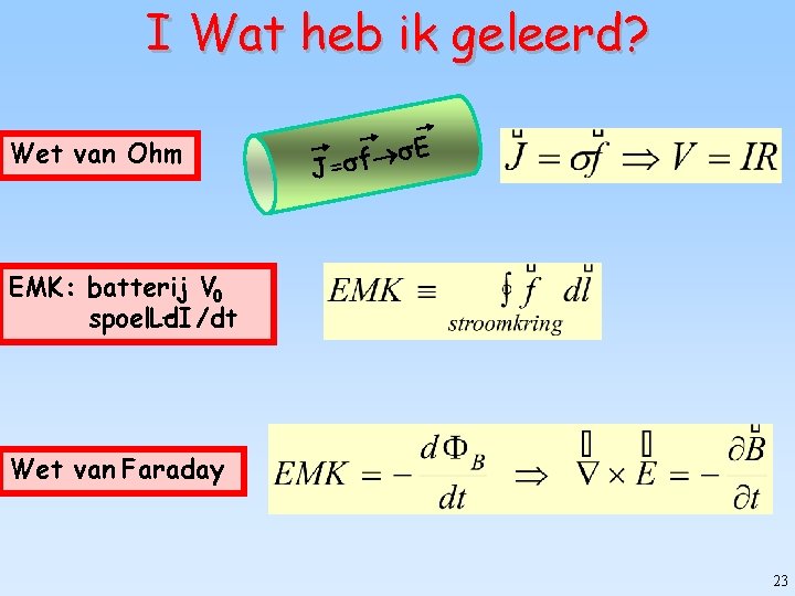 I Wat heb ik geleerd? Wet van Ohm E f J= EMK: batterij V