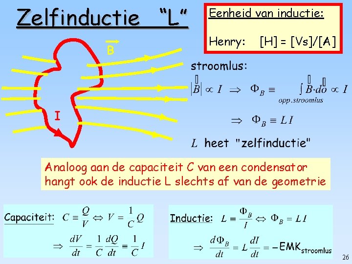 Zelfinductie “L” B Eenheid van inductie: Henry: [H] = [Vs]/[A] I Analoog aan de