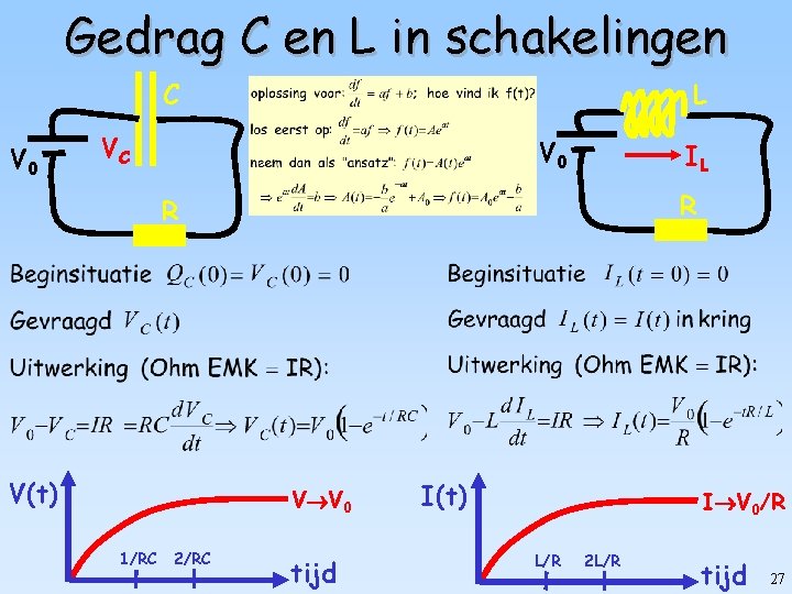 Gedrag C en L in schakelingen C V 0 L VC V 0 IL