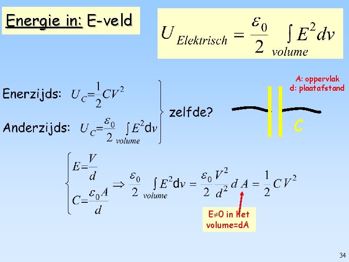 Energie in: E-veld A: oppervlak d: plaatafstand C E 0 in het volume=d. A