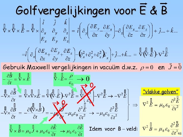 Golfvergelijkingen voor E & B Gebruik Maxwell vergelijkingen in vacuüm d. w. z. 0