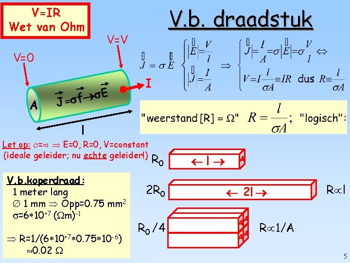 V=IR Wet van Ohm V. b. draadstuk V=V V=0 A E f J= I