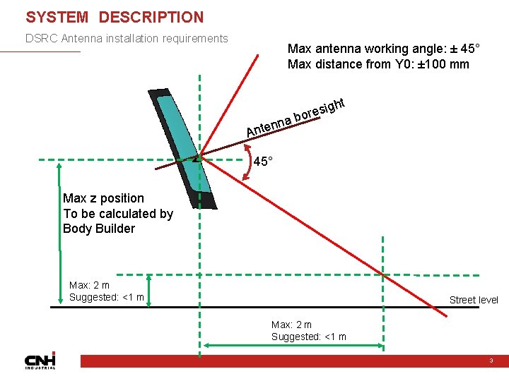 SYSTEM DESCRIPTION DSRC Antenna installation requirements Max antenna working angle: ± 45° Max distance SYSTEM DESCRIPTION DSRC Antenna installation requirements Max antenna working angle: ± 45° Max distance