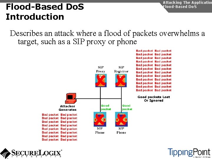 Flood-Based Do. S Introduction Attacking The Application Flood-Based Do. S Describes an attack where