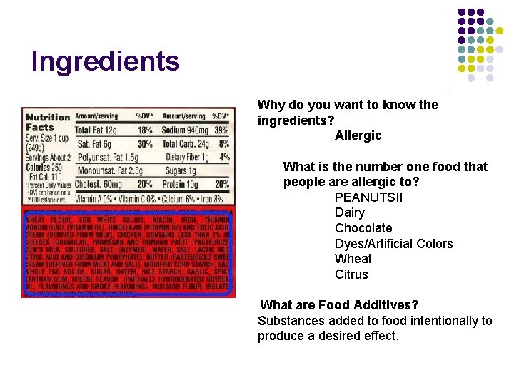 Ingredients Why do you want to know the ingredients? Allergic What is the number Ingredients Why do you want to know the ingredients? Allergic What is the number