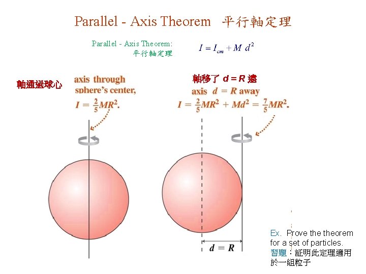 Parallel - Axis Theorem 平行軸定理 Parallel - Axis Theorem: 平行軸定理 軸通過球心 軸移了 d =