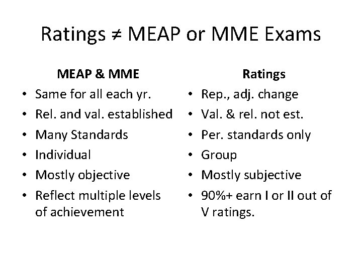 Ratings ≠ MEAP or MME Exams • • • MEAP & MME Same for
